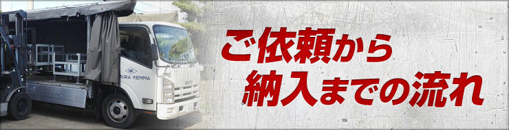 ご依頼から納入までの流れ