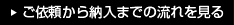 ご依頼から納入までの流れを見る